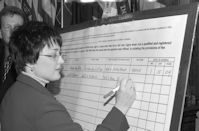 Photo of petition signing